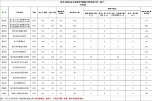 名宿来支招！特里：切尔西需要更多的前往跑动，必须赢得抢断